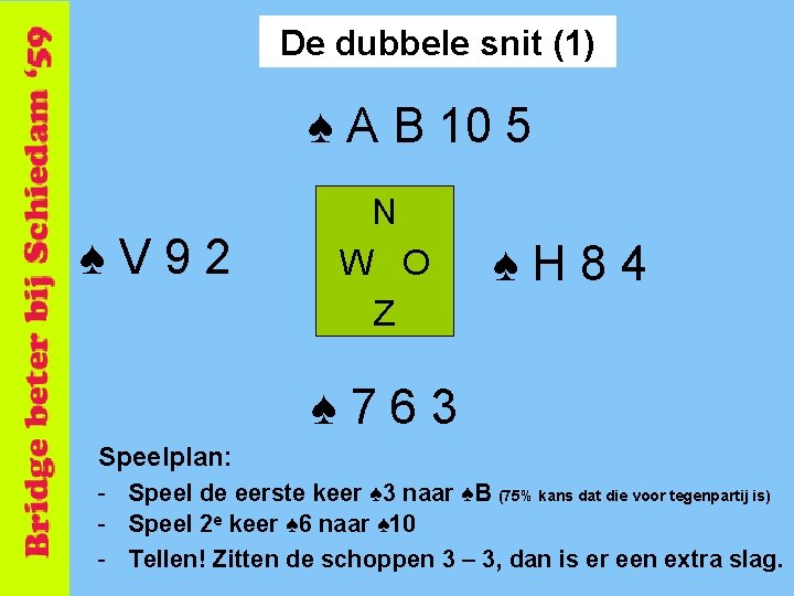 De dubbele snit (1) ♠ A B 10 5 ♠V 92 N W O