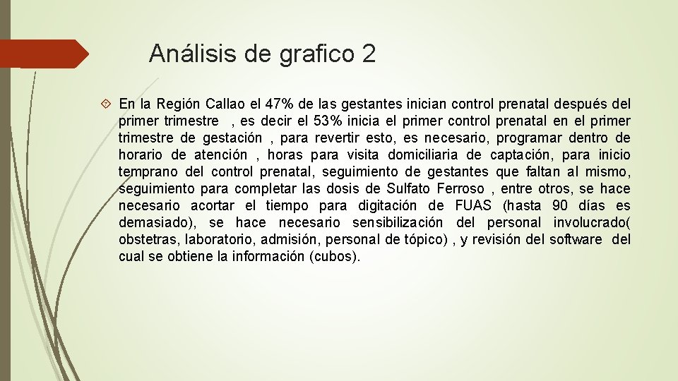 Análisis de grafico 2 En la Región Callao el 47% de las gestantes inician