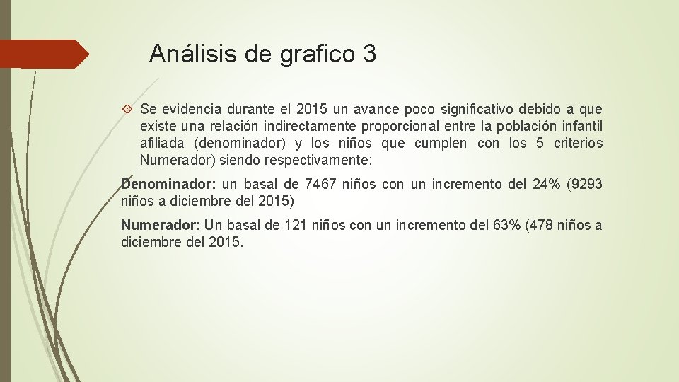 Análisis de grafico 3 Se evidencia durante el 2015 un avance poco significativo debido