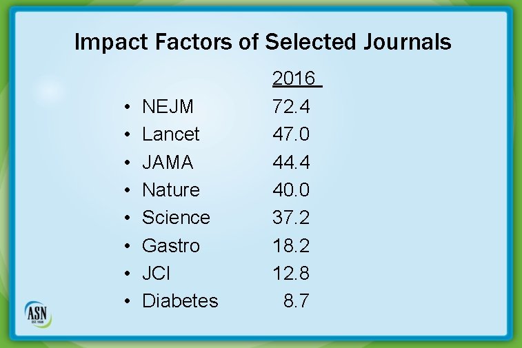 Impact Factors of Selected Journals • • NEJM Lancet JAMA Nature Science Gastro JCI