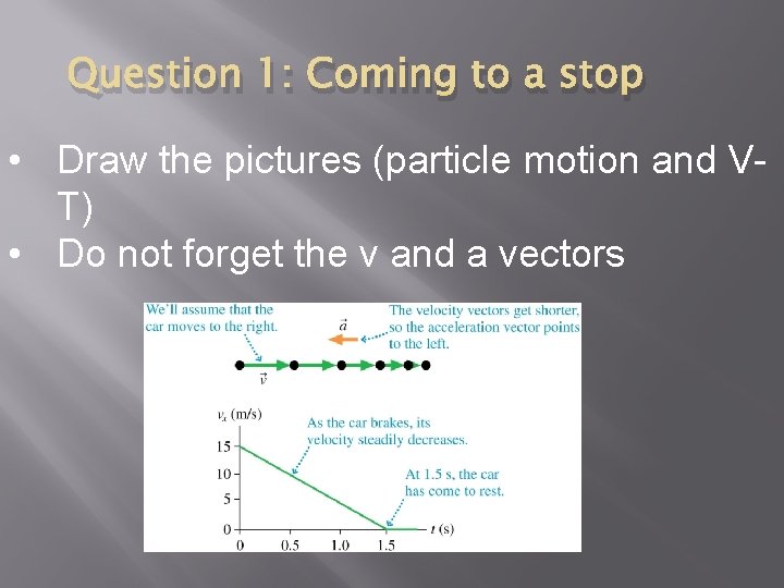 Question 1: Coming to a stop • Draw the pictures (particle motion and VT)