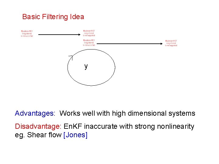 Basic Filtering Idea y Advantages: Works well with high dimensional systems Disadvantage: En. KF