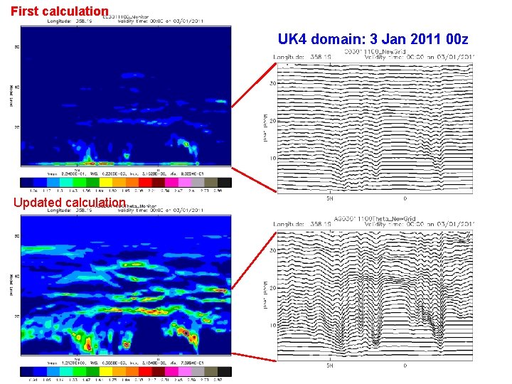 First calculation UK 4 domain: 3 Jan 2011 00 z Updated calculation © Crown