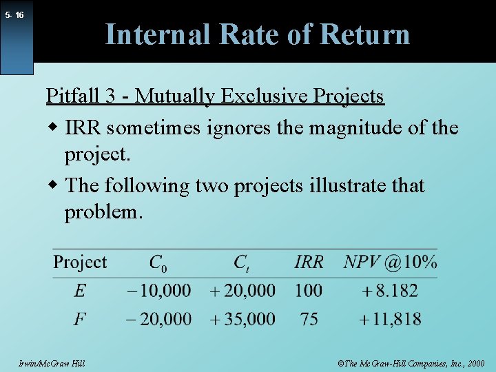 5 - 16 Internal Rate of Return Pitfall 3 - Mutually Exclusive Projects w