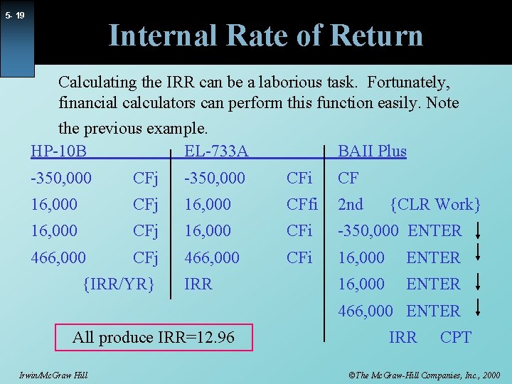 5 - 19 Internal Rate of Return Calculating the IRR can be a laborious