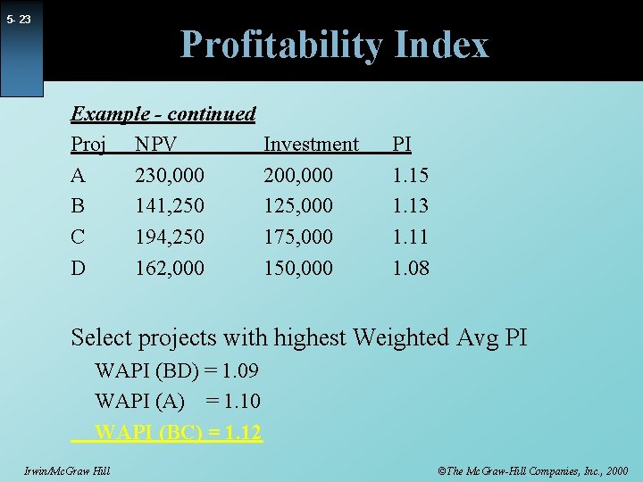 5 - 23 Profitability Index Example - continued Proj NPV A 230, 000 B