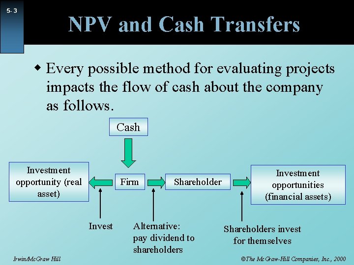 5 - 3 NPV and Cash Transfers w Every possible method for evaluating projects