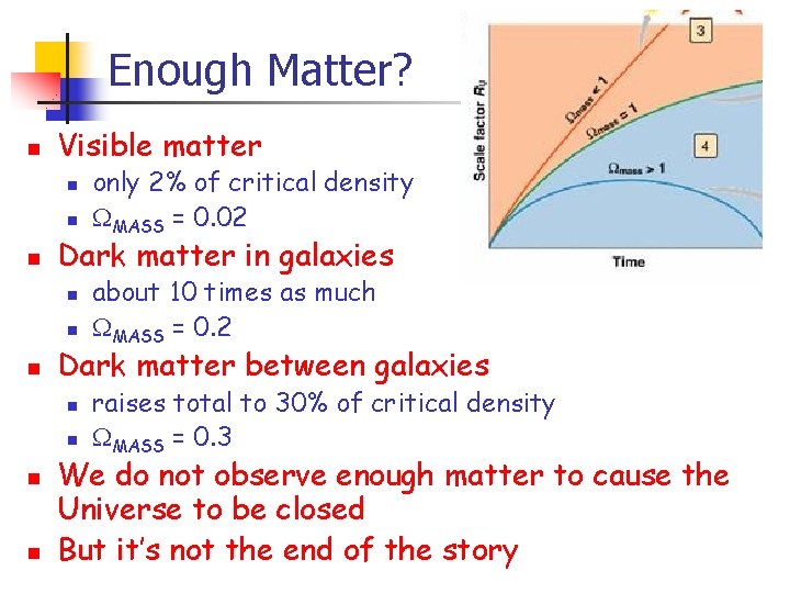 Enough Matter? n Visible matter n n n Dark matter in galaxies n n