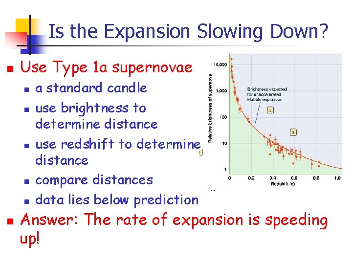 Is the Expansion Slowing Down? n Use Type 1 a supernovae n n n