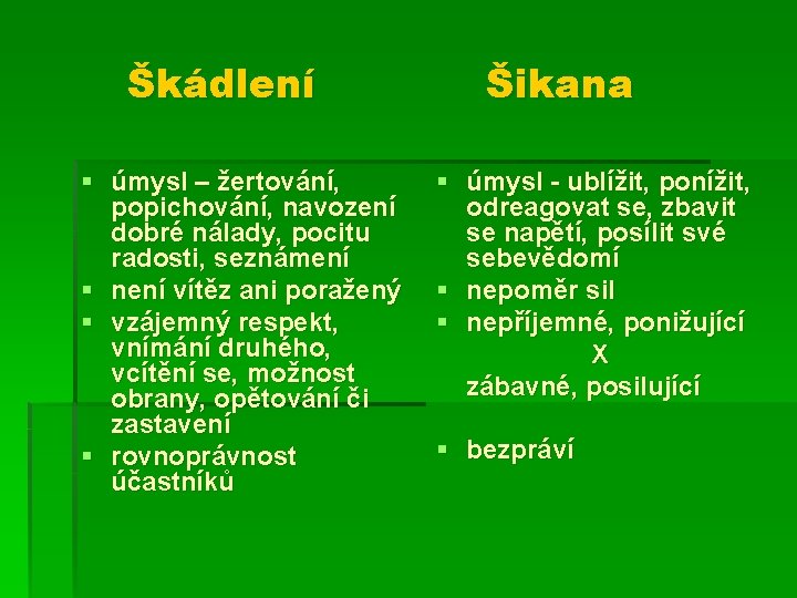 Škádlení § úmysl – žertování, popichování, navození dobré nálady, pocitu radosti, seznámení § není