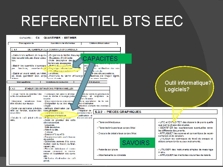 REFERENTIEL BTS EEC CAPACITÉS Outil informatique? Logiciels? SAVOIRS Anahita MENY Lycée Le Corbusier- Illkirch