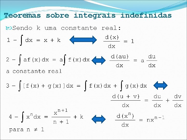 Teoremas sobre integrais indefinidas Sendo k uma constante real: 