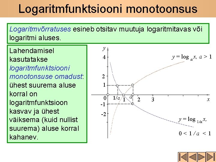 Logaritmfunktsiooni monotoonsus Logaritmvõrratuses esineb otsitav muutuja logaritmitavas või logaritmi aluses. Lahendamisel kasutatakse logaritmfunktsiooni monotonsuse