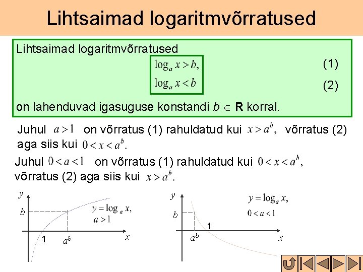 Lihtsaimad logaritmvõrratused (1) (2) on lahenduvad igasuguse konstandi b R korral. Juhul on võrratus