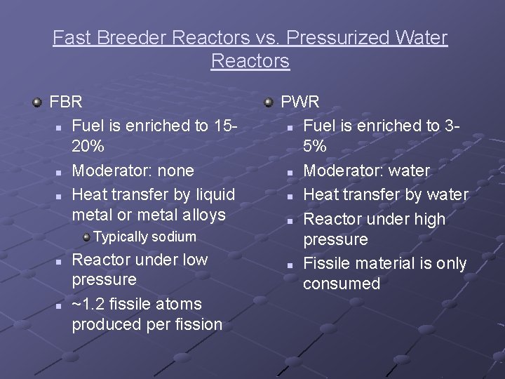 Fast Breeder Reactors vs. Pressurized Water Reactors FBR n Fuel is enriched to 1520%