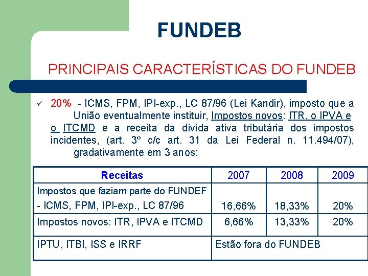 FUNDEB PRINCIPAIS CARACTERÍSTICAS DO FUNDEB ü 20% - ICMS, FPM, IPI-exp. , LC 87/96