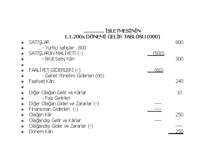 . . . İŞLETMESİNİN 1. 1. 200 x DÖNEMİ GELİR TABLOSU (000) n n