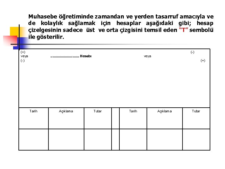 Muhasebe öğretiminde zamandan ve yerden tasarruf amacıyla ve de kolaylık sağlamak için hesaplar aşağıdaki