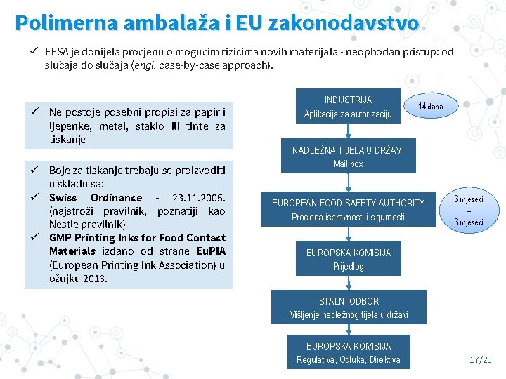 Polimerna ambalaža i EU zakonodavstvo ü EFSA je donijela procjenu o mogućim rizicima novih