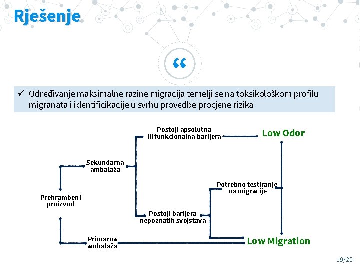 Rješenje “ ü Određivanje maksimalne razine migracija temelji se na toksikološkom profilu migranata i