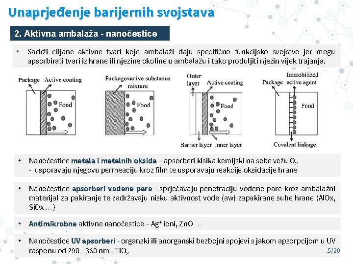 Unaprjeđenje barijernih svojstava 2. Aktivna ambalaža - nanočestice • Sadrži ciljane aktivne tvari koje