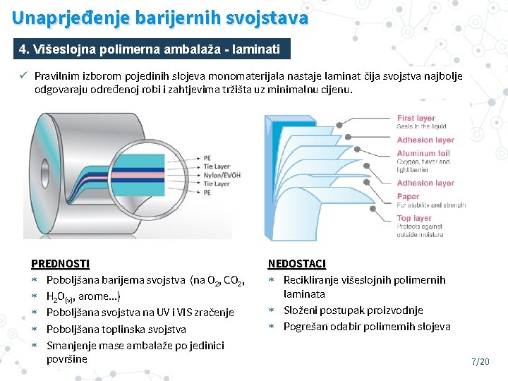 Unaprjeđenje barijernih svojstava 4. Višeslojna polimerna ambalaža - laminati ü Pravilnim izborom pojedinih slojeva