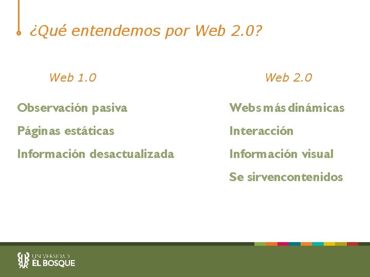 ¿Qué entendemos por Web 2. 0? Web 1. 0 Web 2. 0 Observación pasiva