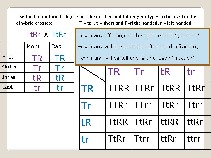 Use the foil method to figure out the mother and father genotypes to be