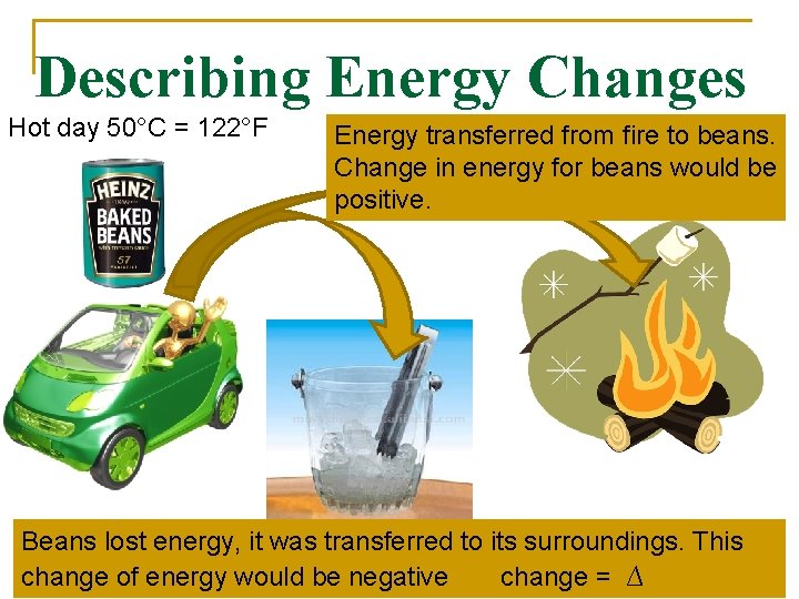 Describing Energy Changes Hot day 50°C = 122°F Energy transferred from fire to beans.