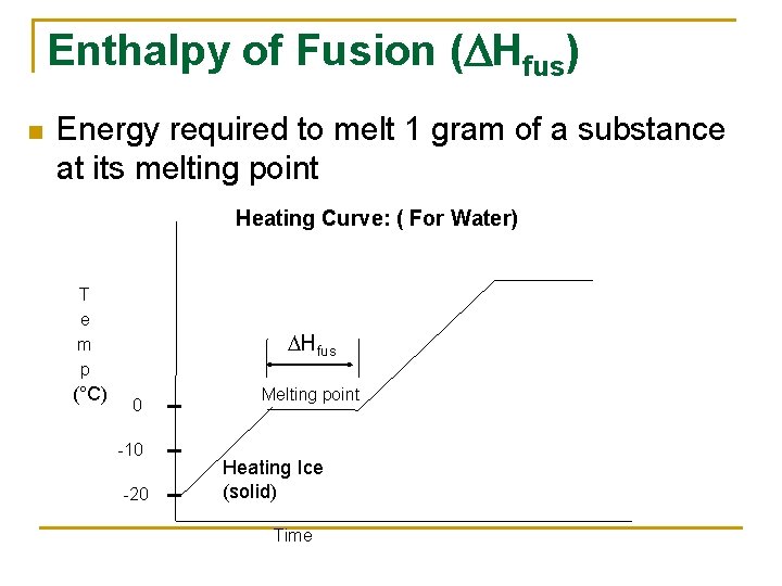 Enthalpy of Fusion (DHfus) n Energy required to melt 1 gram of a substance