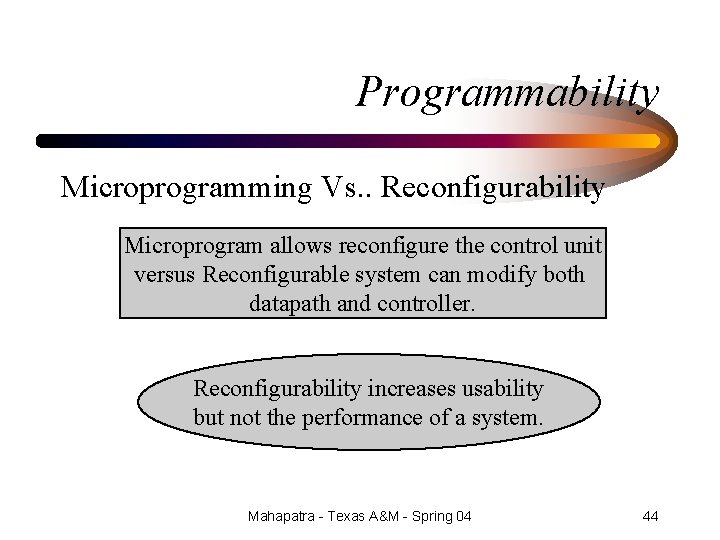 Programmability Microprogramming Vs. . Reconfigurability Microprogram allows reconfigure the control unit versus Reconfigurable system