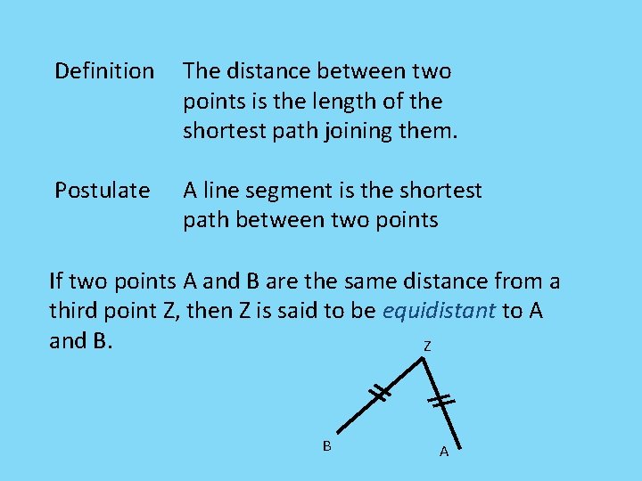 Definition The distance between two points is the length of the shortest path joining
