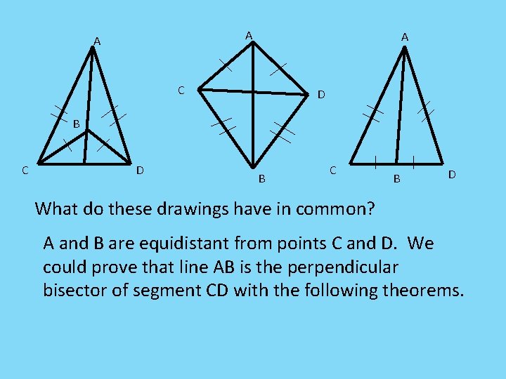 A A A C D B C B D What do these drawings have