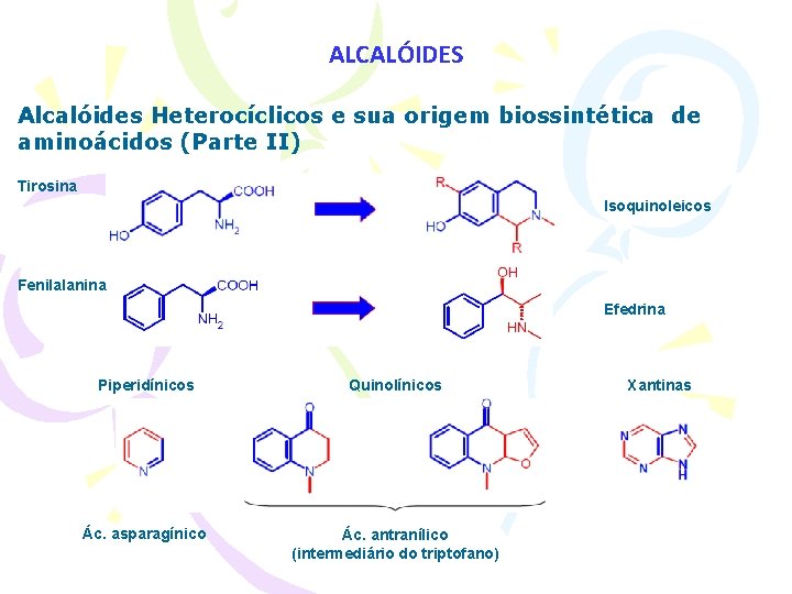 ALCALÓIDES Alcalóides Heterocíclicos e sua origem biossintética de aminoácidos (Parte II) Tirosina Isoquinoleicos Fenilalanina