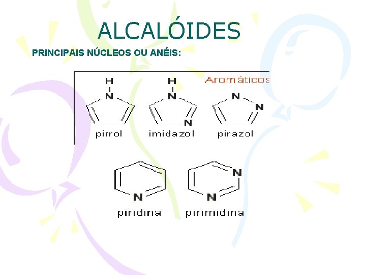 ALCALÓIDES PRINCIPAIS NÚCLEOS OU ANÉIS: 