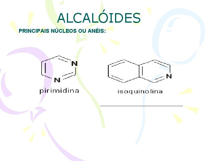 ALCALÓIDES PRINCIPAIS NÚCLEOS OU ANÉIS: 