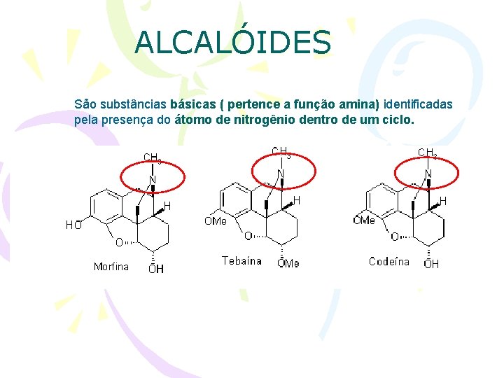 ALCALÓIDES São substâncias básicas ( pertence a função amina) identificadas pela presença do átomo