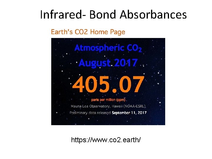 Infrared- Bond Absorbances https: //www. co 2. earth/ 