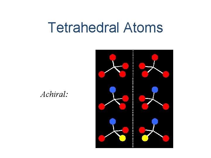Tetrahedral Atoms Achiral: 