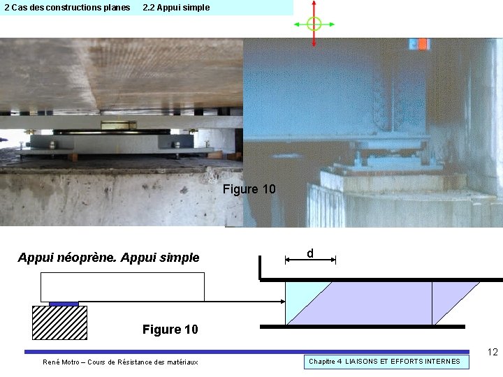 2 Cas des constructions planes 2. 2 Appui simple Figure 10 Appui néoprène. Appui