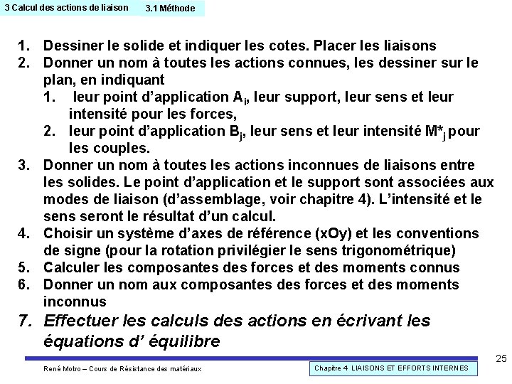 3 Calcul des actions de liaison 3. 1 Méthode 1. Dessiner le solide et