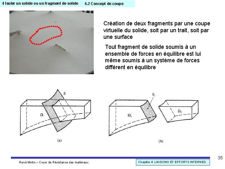 4 Isoler un solide ou un fragment de solide 4. 2 Concept de coupe