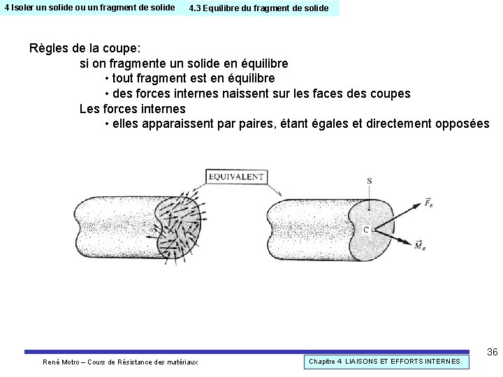 4 Isoler un solide ou un fragment de solide 4. 3 Equilibre du fragment