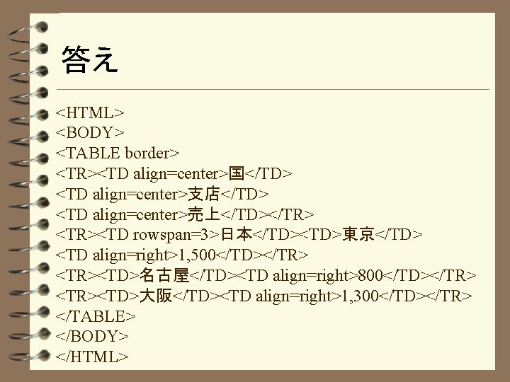 答え <HTML> <BODY> <TABLE border> <TR><TD align=center>国</TD> <TD align=center>支店</TD> <TD align=center>売上</TD></TR> <TR><TD rowspan=3>日本</TD><TD>東京</TD> <TD