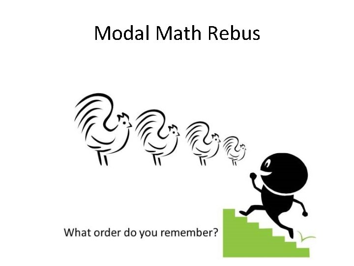 Modal Math Rebus 