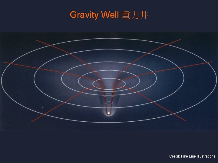 Gravity Well 重力井 Credit: Fine Line Illustrations 