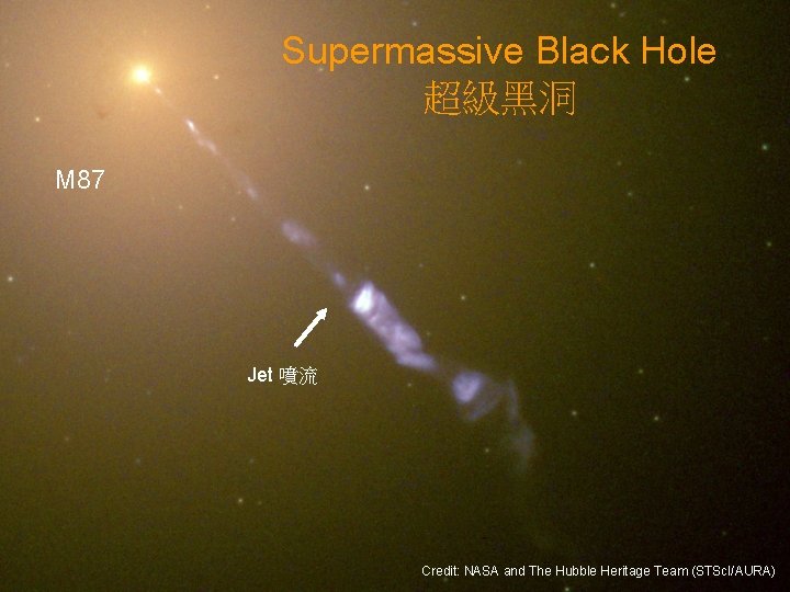 Supermassive Black Hole 超級黑洞 M 87 Jet 噴流 Credit: NASA and The Hubble Heritage
