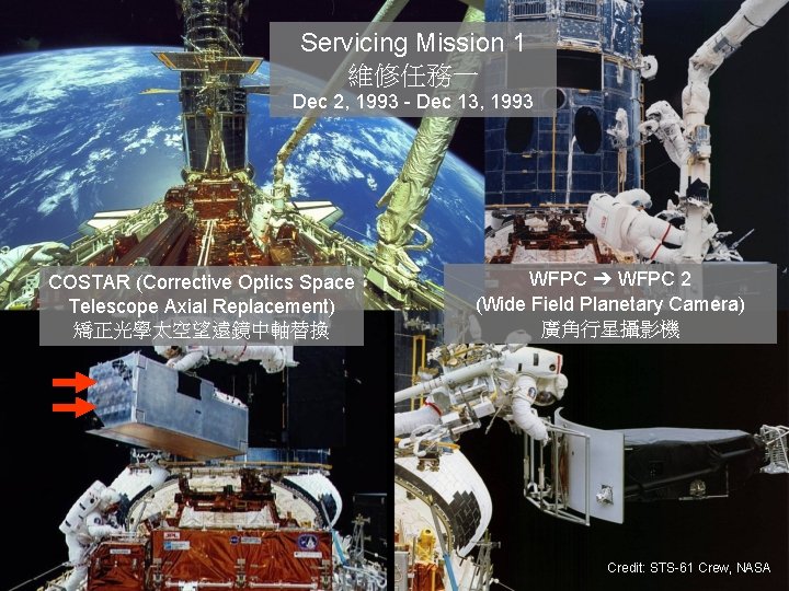 Servicing Mission 1 維修任務一 Dec 2, 1993 - Dec 13, 1993 COSTAR (Corrective Optics