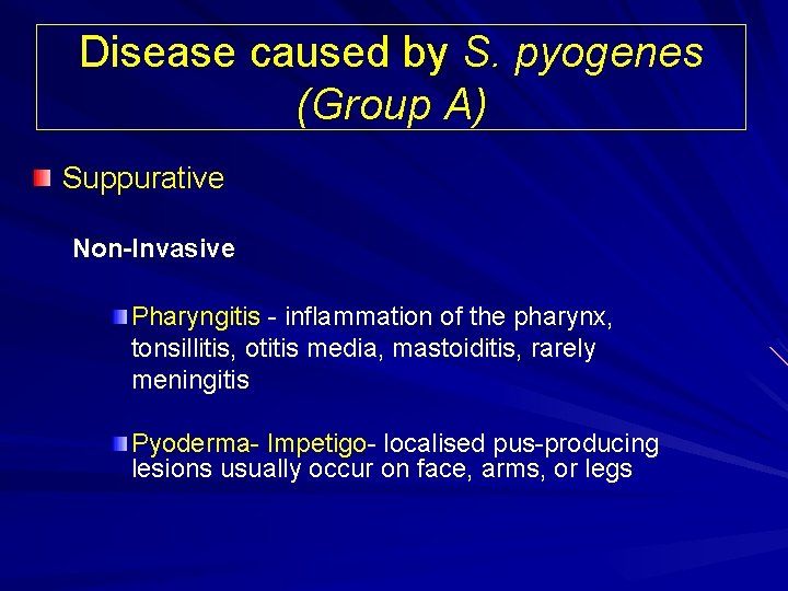Disease caused by S. pyogenes (Group A) Suppurative Non-Invasive Pharyngitis - inflammation of the