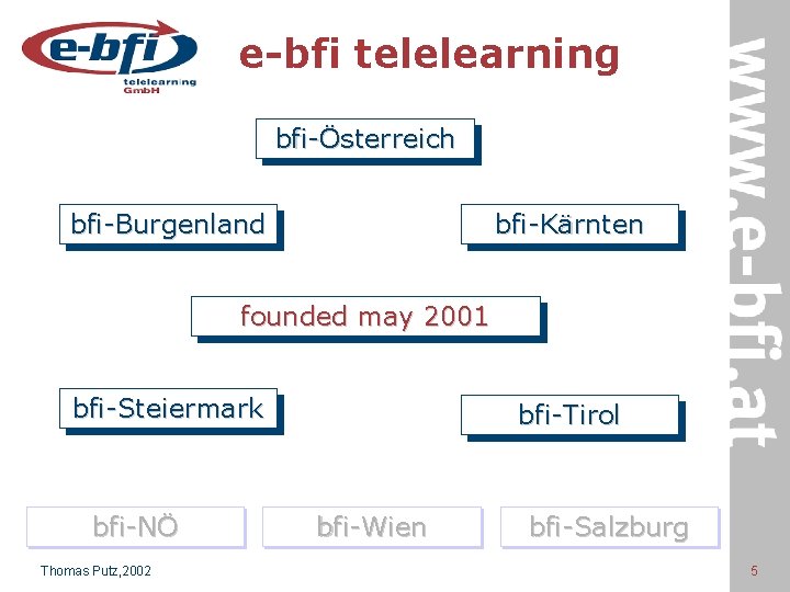e-bfi telelearning bfi-Österreich bfi-Burgenland bfi-Kärnten founded may 2001 bfi-Steiermark bfi-NÖ Thomas Putz, 2002 bfi-Tirol